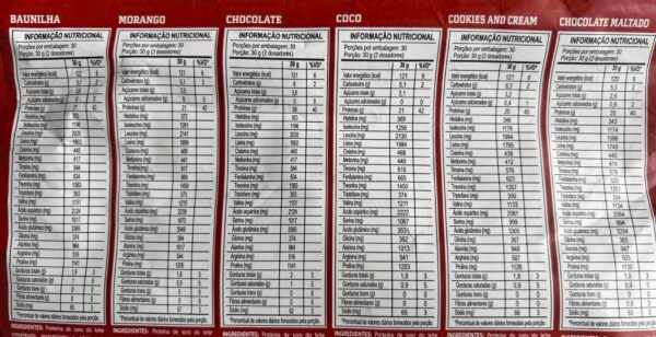 Suplemento Whey Protein - Imagen 4